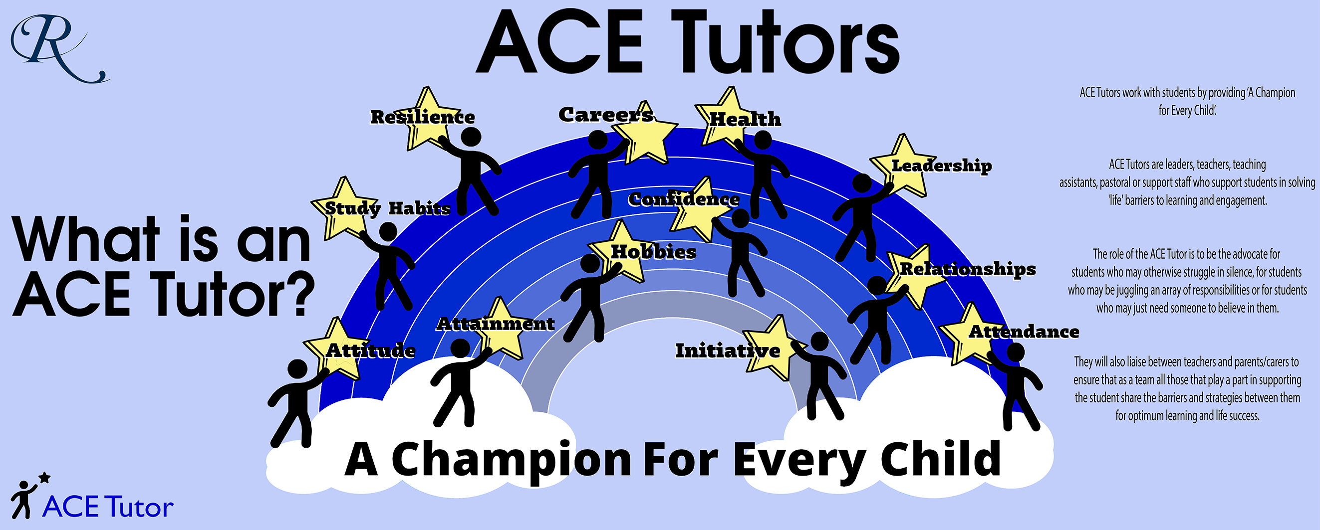 Ace tutors small