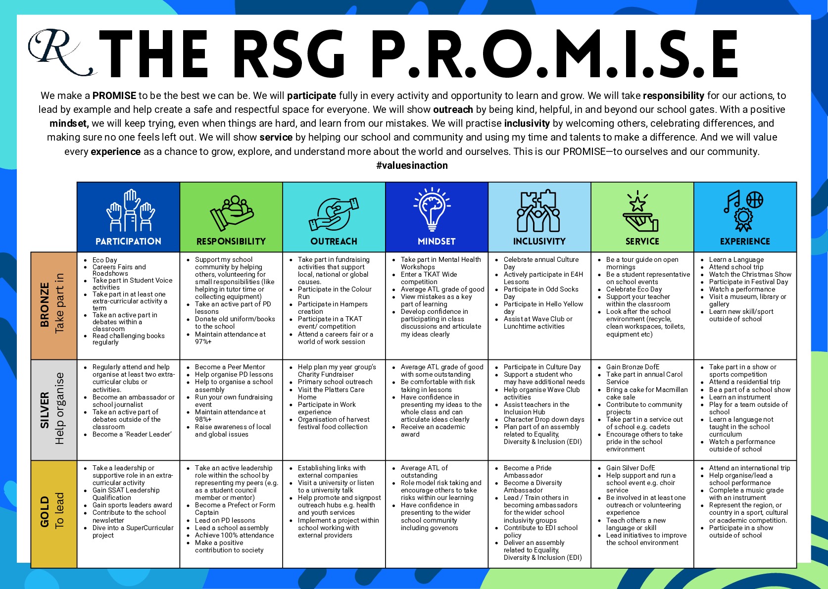 A2 display of RSG PD Promise (59 x 42 cm)