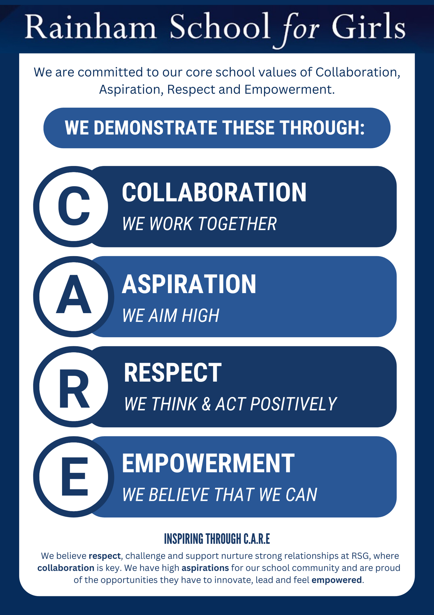 CARE posters (1)