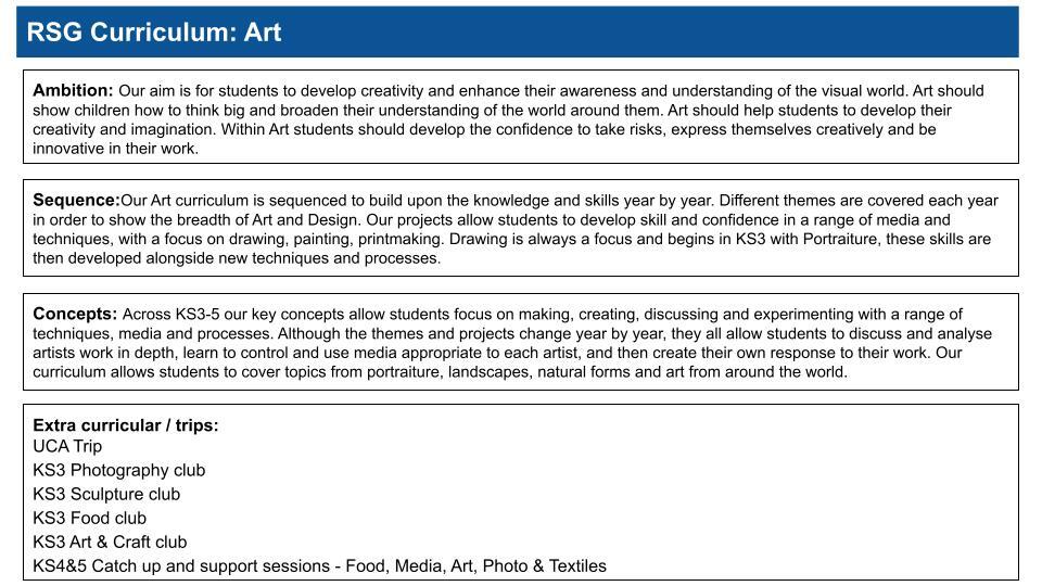 Art Subject Page (2)
