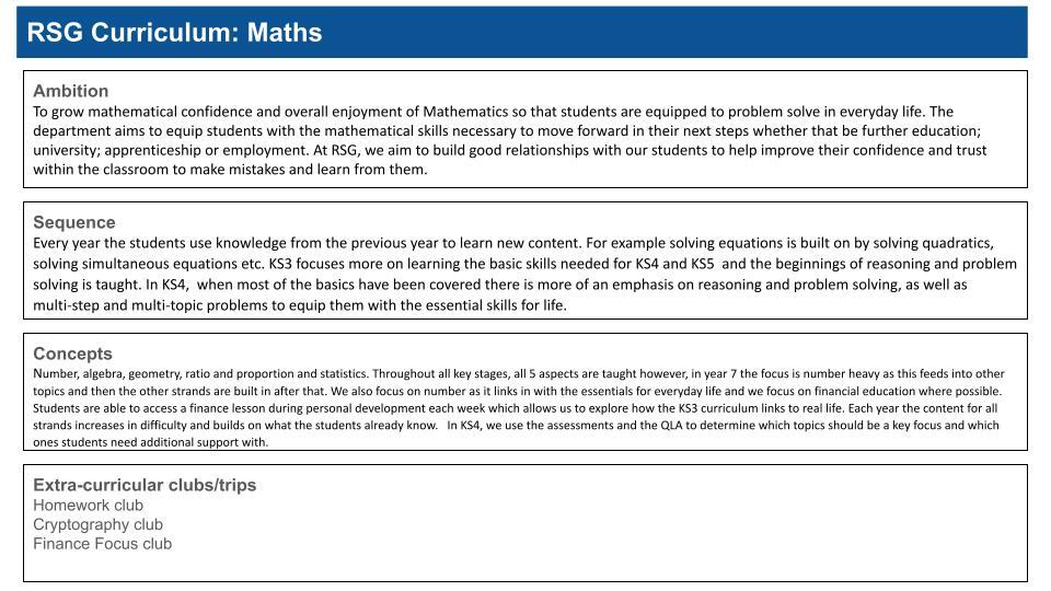 Maths Subject Page