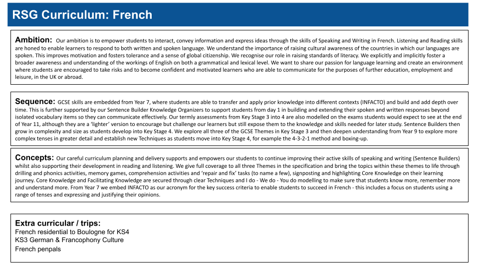 French Subject Page