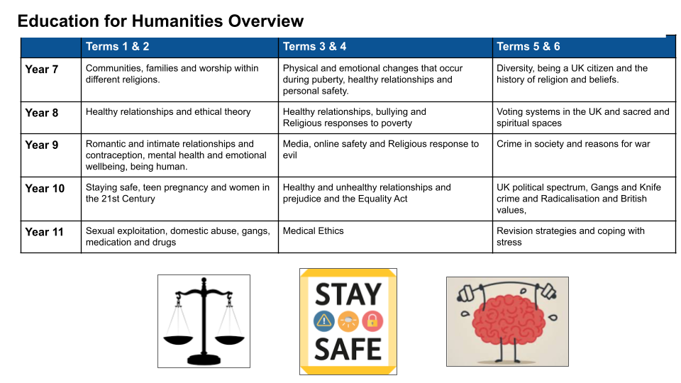 Social Sciences Subject Page (1)