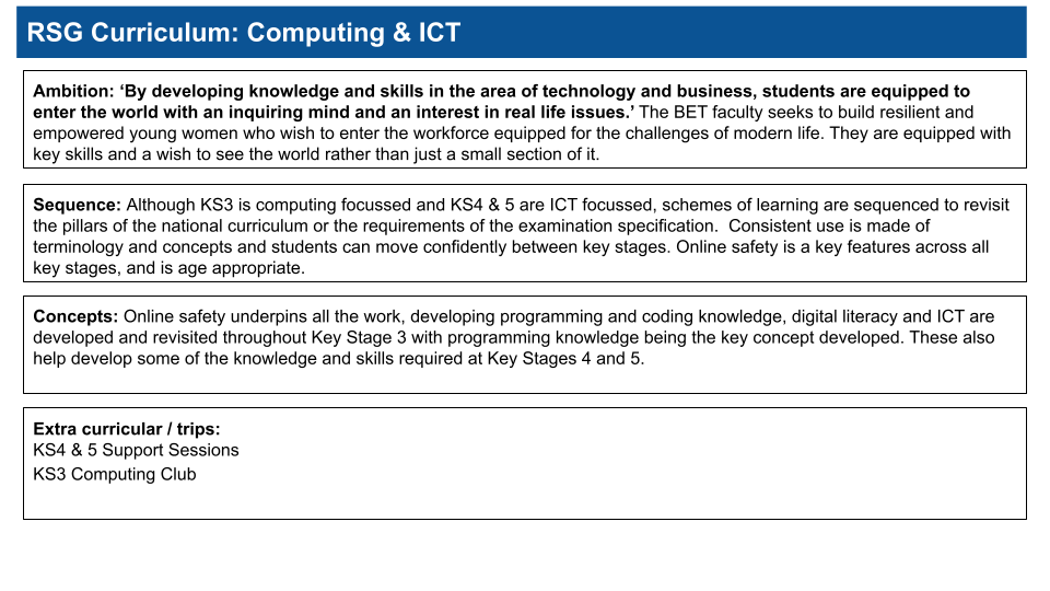 Computing & ICT Subject Page