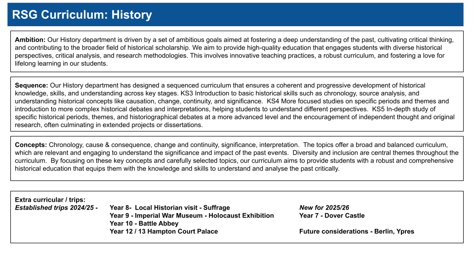 History Subject Page