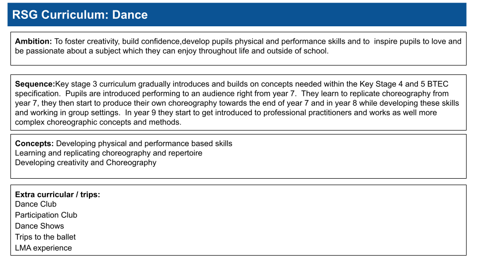Dance Subject Page