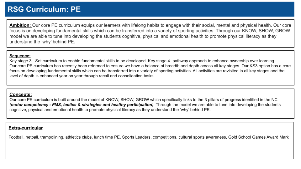 PE Subject Page