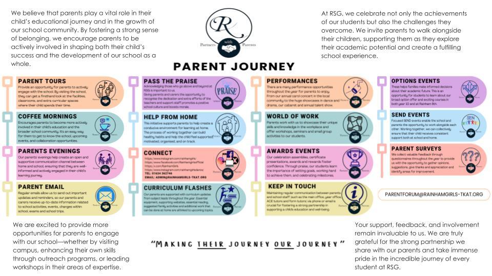 PARENT JOURNEY WEBSITE